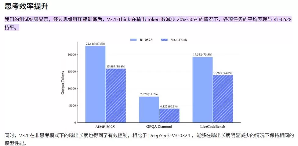 你的AI越来越蠢？因为它学会见人下菜碟了-第9张图片-