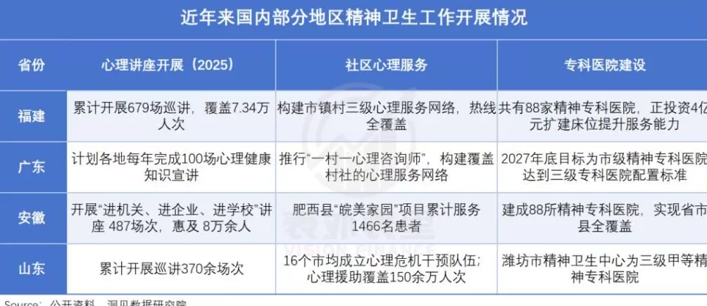 抗抑郁药物，卖爆了-第5张图片-