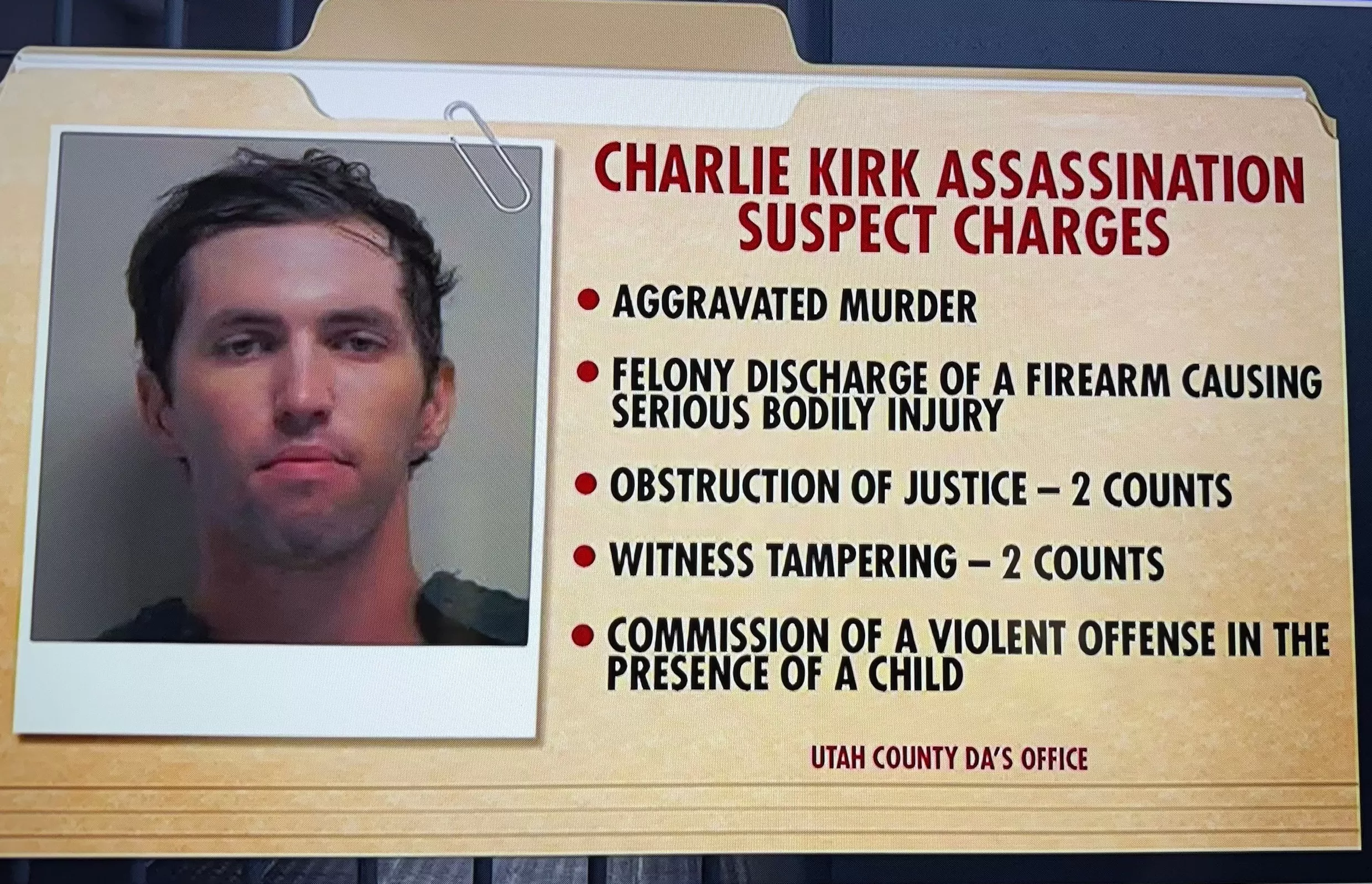 柯克案嫌犯被控严重谋杀,检察官寻求判处其死刑-第1张图片- 柯克案嫌犯被控严重谋杀,检察官寻求判处其死刑-第1张图片-