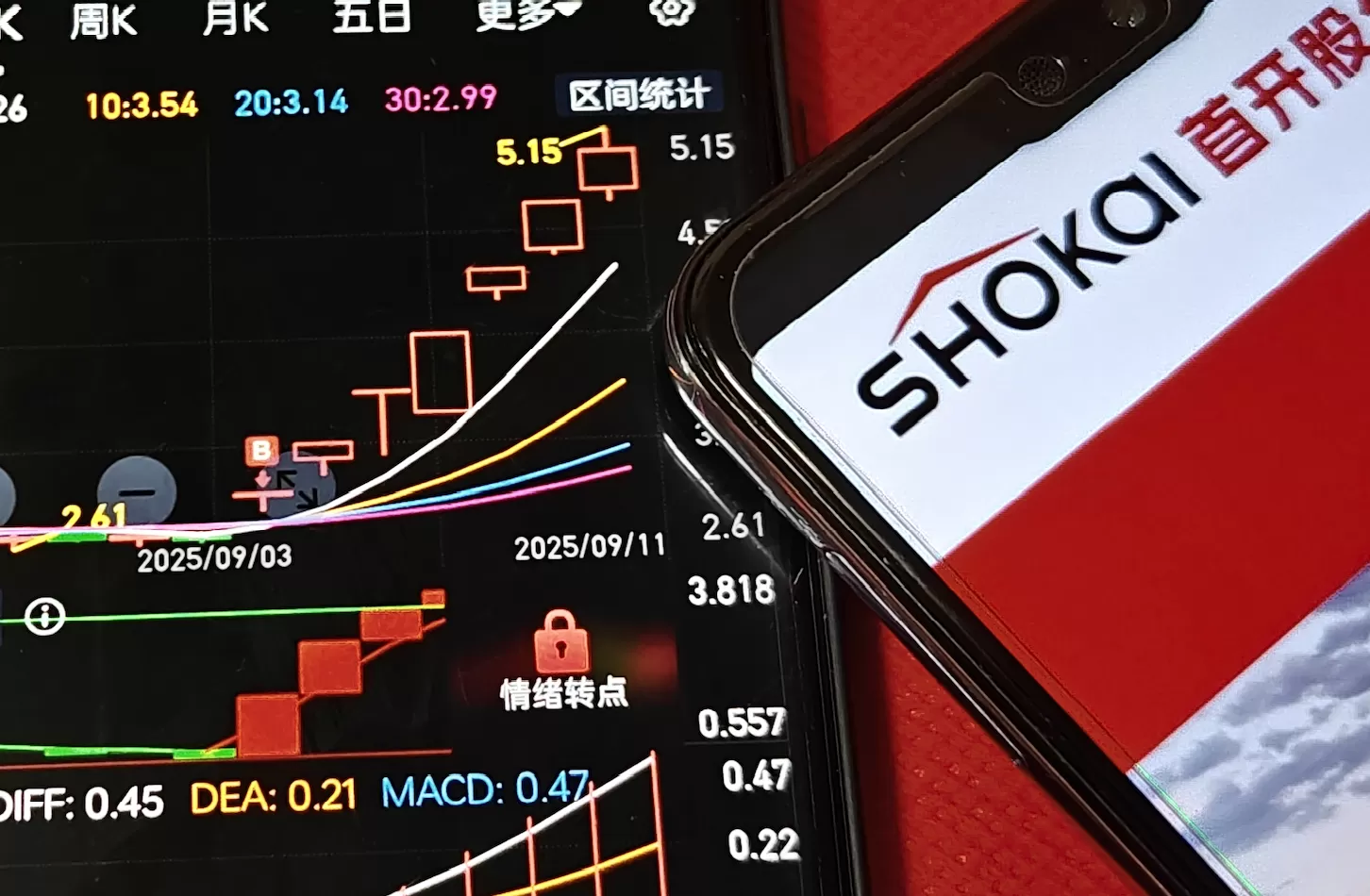 半年亏损18亿的首开股份连收9个涨停板，控股子公司间接持有宇树科技股权-第1张图片-