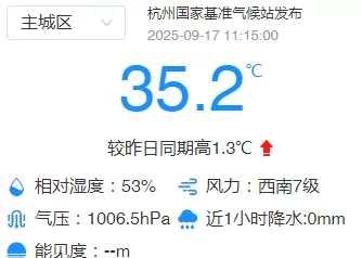62天！浙江杭州创造全年高温日数新纪录-第1张图片-