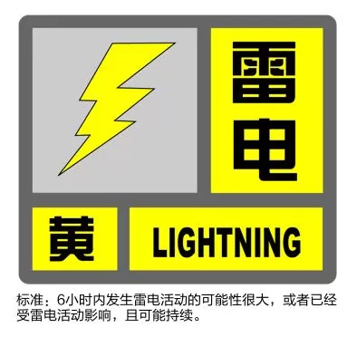 上海“冰雹黄+高温橙+暴雨蓝+雷电黄+大风黄”五预警高挂-第4张图片- 上海“冰雹黄+高温橙+暴雨蓝+雷电黄+大风黄”五预警高挂-第4张图片-