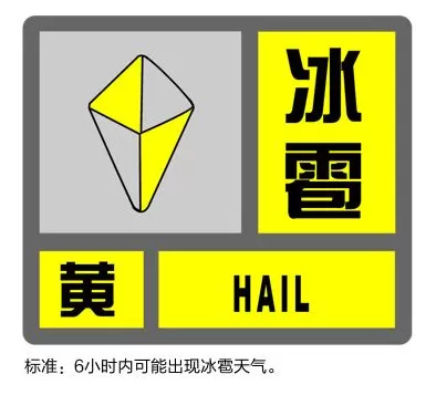 上海“冰雹黄+高温橙+暴雨蓝+雷电黄+大风黄”五预警高挂-第1张图片- 上海“冰雹黄+高温橙+暴雨蓝+雷电黄+大风黄”五预警高挂-第1张图片-