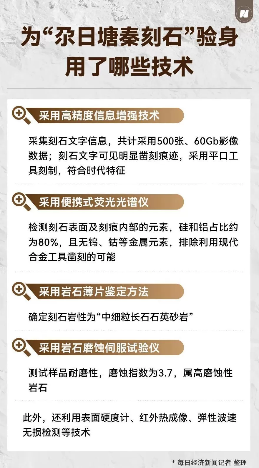 青海秦代石刻官方鉴定为真！古文字学家详解鉴定过程、深远意义和未来谋划-第5张图片-