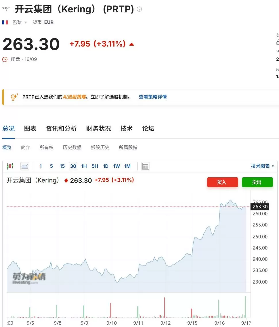 740万客户数据遭泄漏，包括姓名、电话、住址、消费总额等，奢侈品巨头开云集团回应-第3张图片-