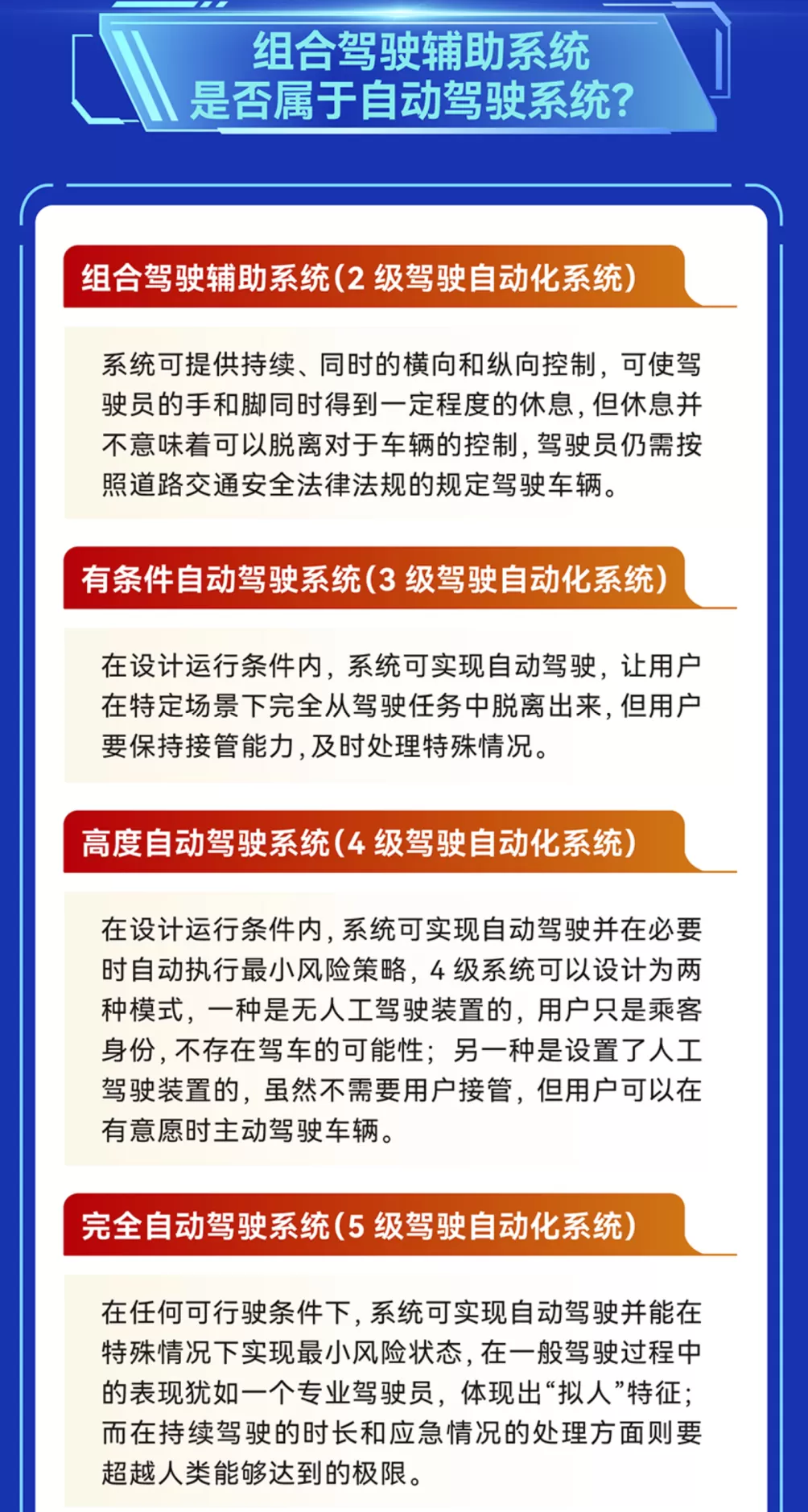 L2级辅助驾驶迎来强制国标：驾驶员手部或视线脱离超标后，一定时间内禁用系统-第2张图片-