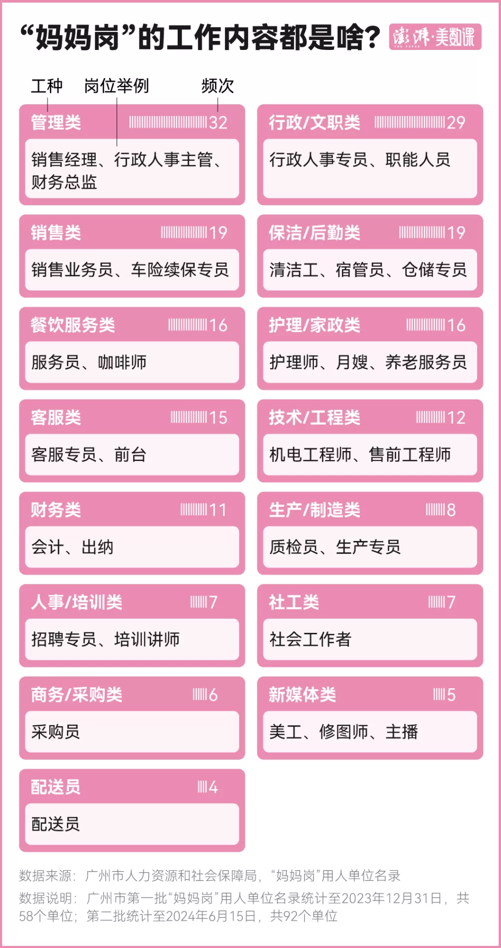 育儿和工作都想要，职场如何对生育更友好？-第2张图片-