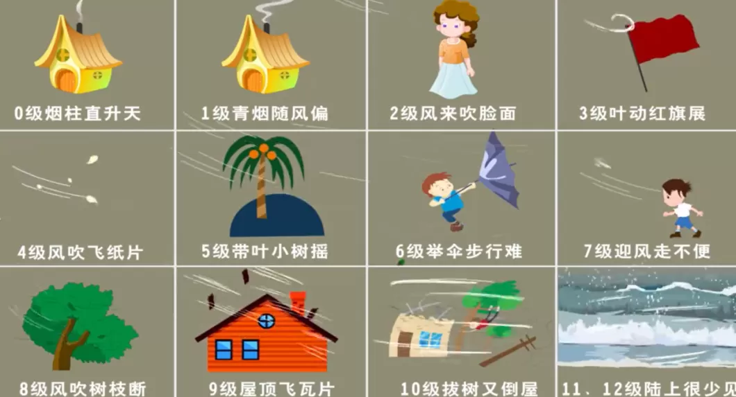 广州录得12级以上极端大风，暂未发现龙卷相关特征-第1张图片-