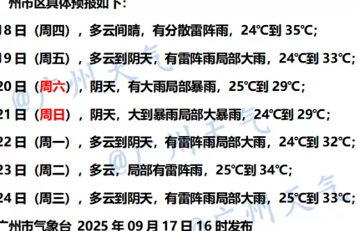 广州录得12级以上极端大风，暂未发现龙卷相关特征-第2张图片-