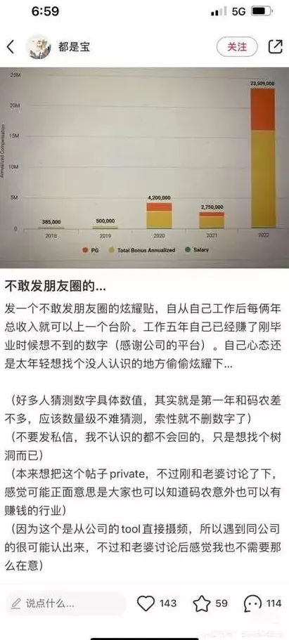 前脚炫完1.67亿年薪,后脚被通缉?-第3张图片- 前脚炫完1.67亿年薪,后脚被通缉?-第3张图片-