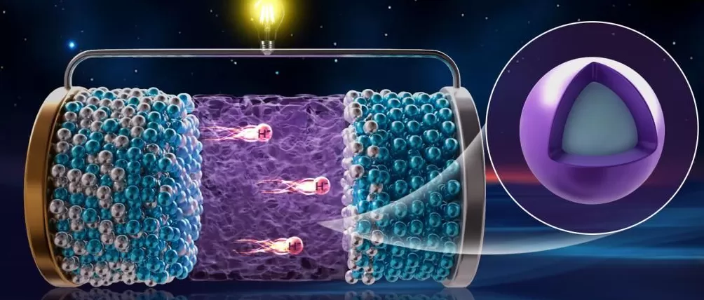 我国科学家成功开发出首例氢负离子原型电池-第2张图片- 我国科学家成功开发出首例氢负离子原型电池-第2张图片-