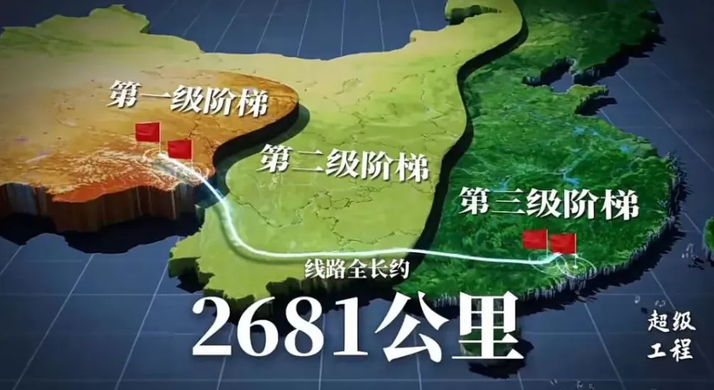 西藏到广东,只要0.009秒!刷新多项纪录-第3张图片- 西藏到广东,只要0.009秒!刷新多项纪录-第3张图片-