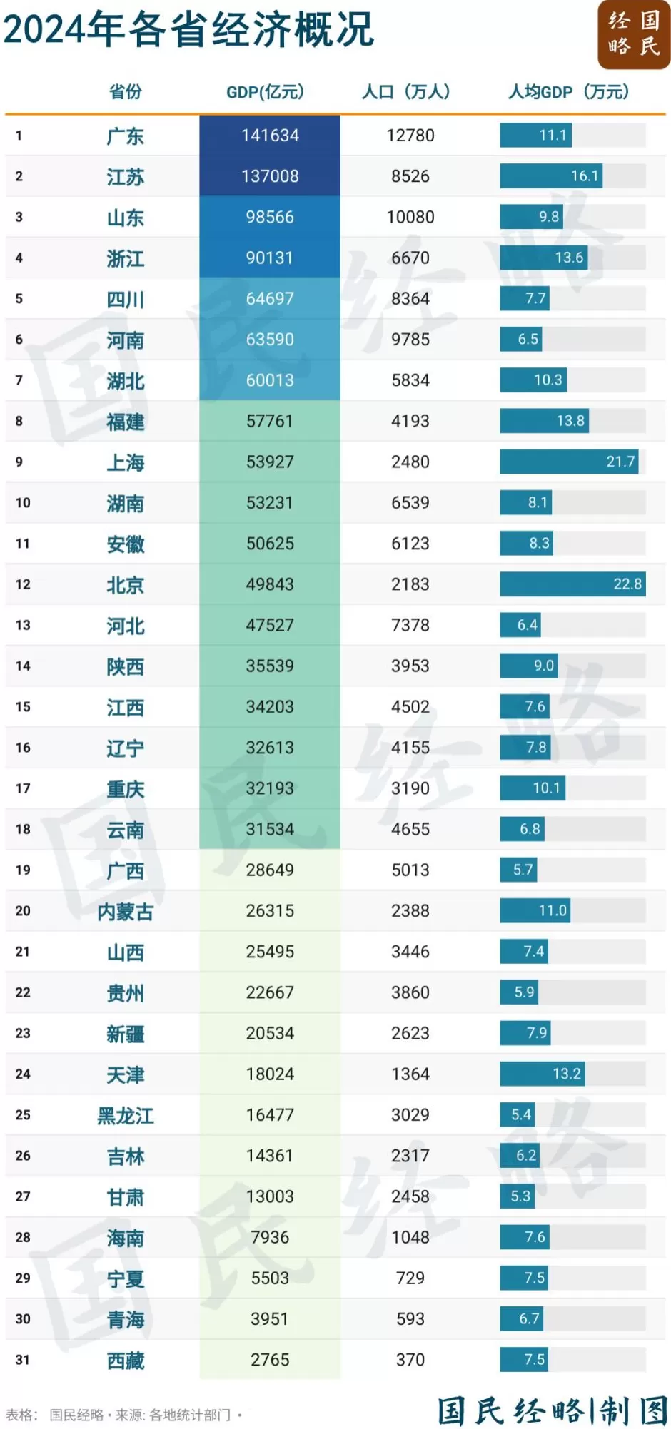 打通西藏与广东！又一个超级工程来了-第5张图片-