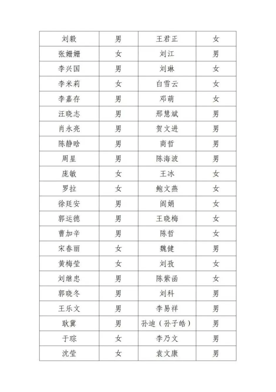 北京电影家协会点名李乃文、邓超、郭晓冬-第2张图片-