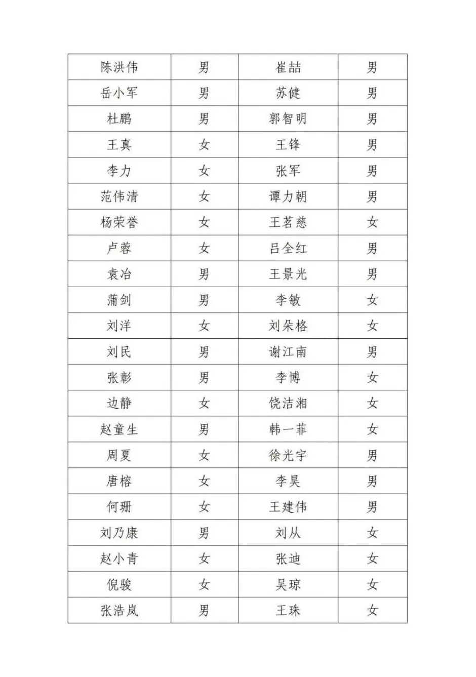 北京电影家协会点名李乃文、邓超、郭晓冬-第4张图片-