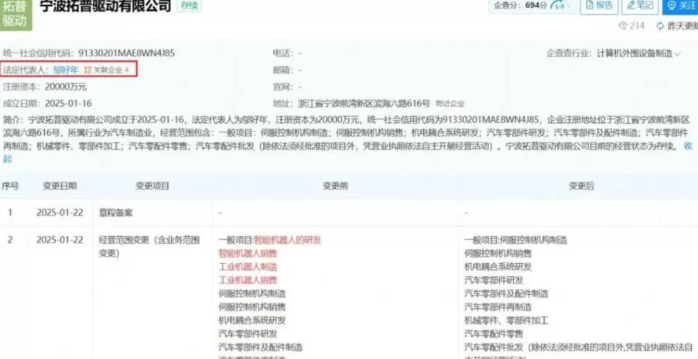 宁波大佬高位套现8.8亿元后,突然提前终止减持!25岁儿子是公司副董事长,去年薪酬46万元-第3张图片- 宁波大佬高位套现8.8亿元后,突然提前终止减持!25岁儿子是公司副董事长,去年薪酬46万元-第3张图片-