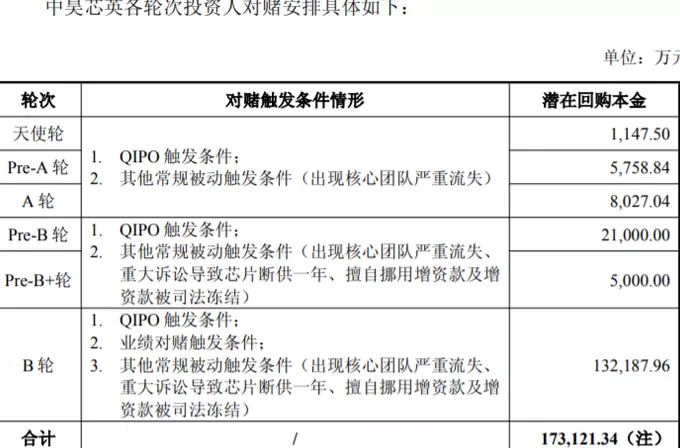 复牌即涨停、新东家称不会“借壳”，天普股份和中昊芯英在下一盘怎么样的棋？-第3张图片-