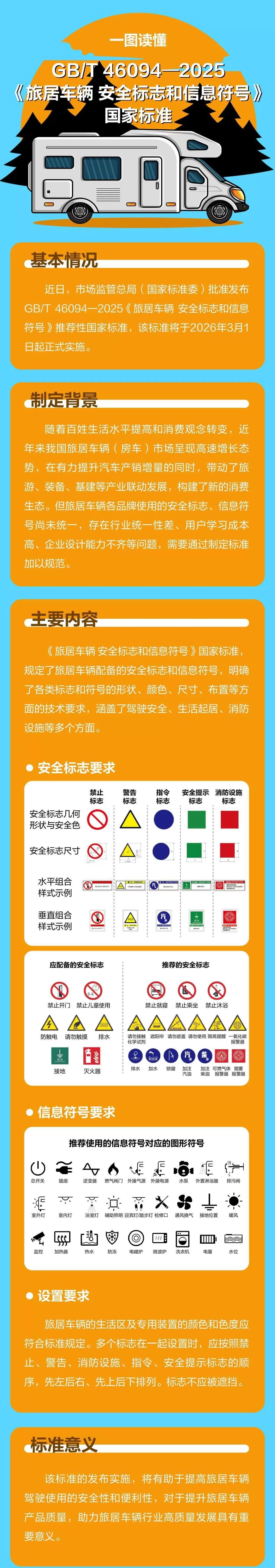 房车新国标发布：行车“禁卧”“禁浴”明年3月1日起实施-第1张图片-