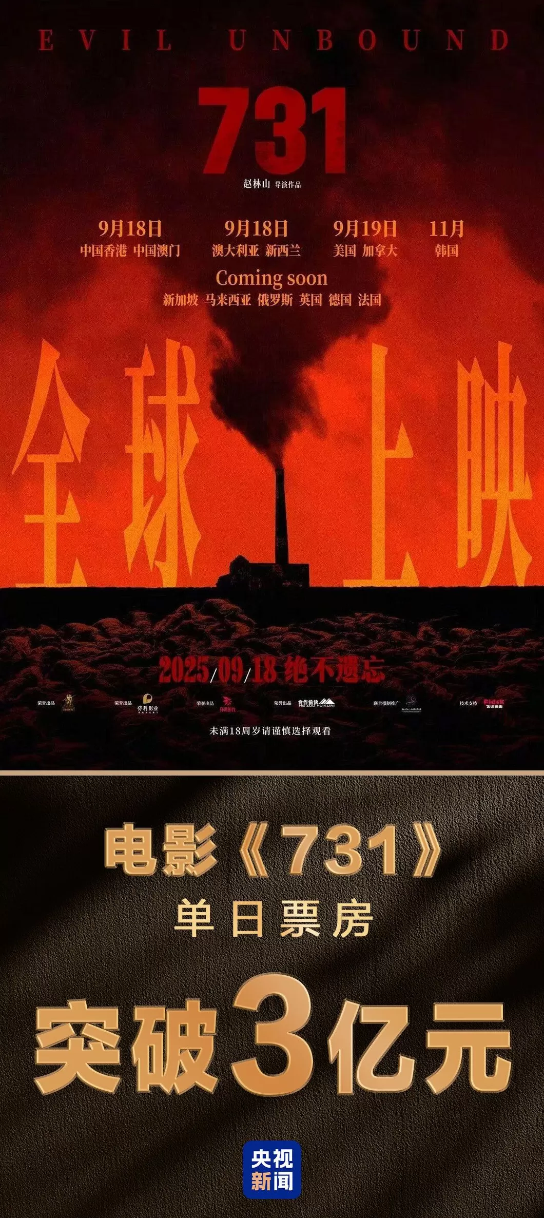 单日票房破3亿,电影《731》刷新中国影史纪录-第1张图片- 单日票房破3亿,电影《731》刷新中国影史纪录-第1张图片-