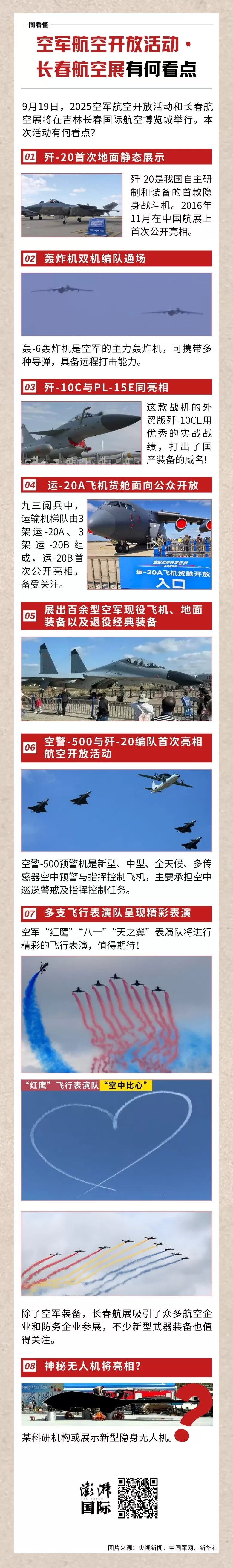 一图看懂｜空军航空开放活动今日举行，长春航空展有何看点-第1张图片-