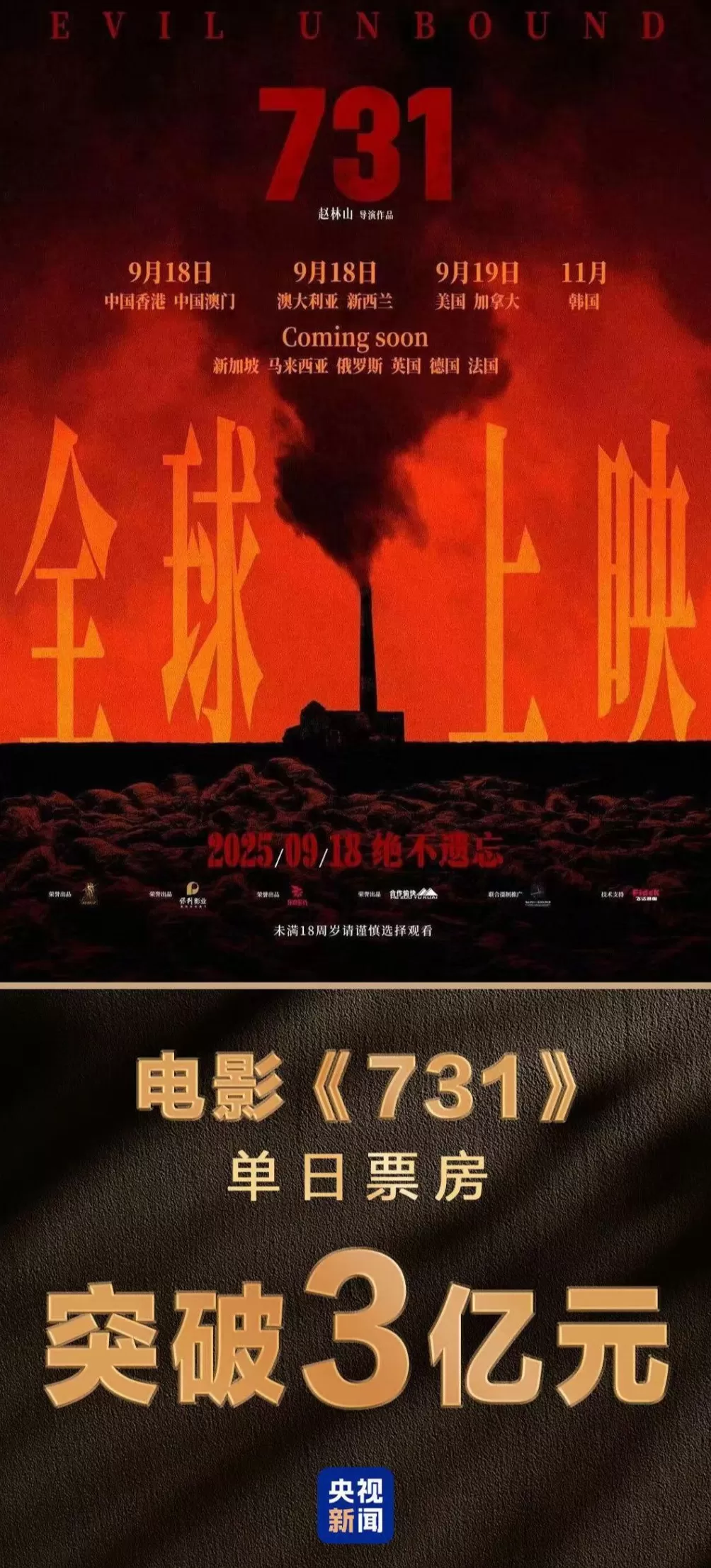 《731》首映日青年观众是主流，票房最高的城市是上海-第1张图片-