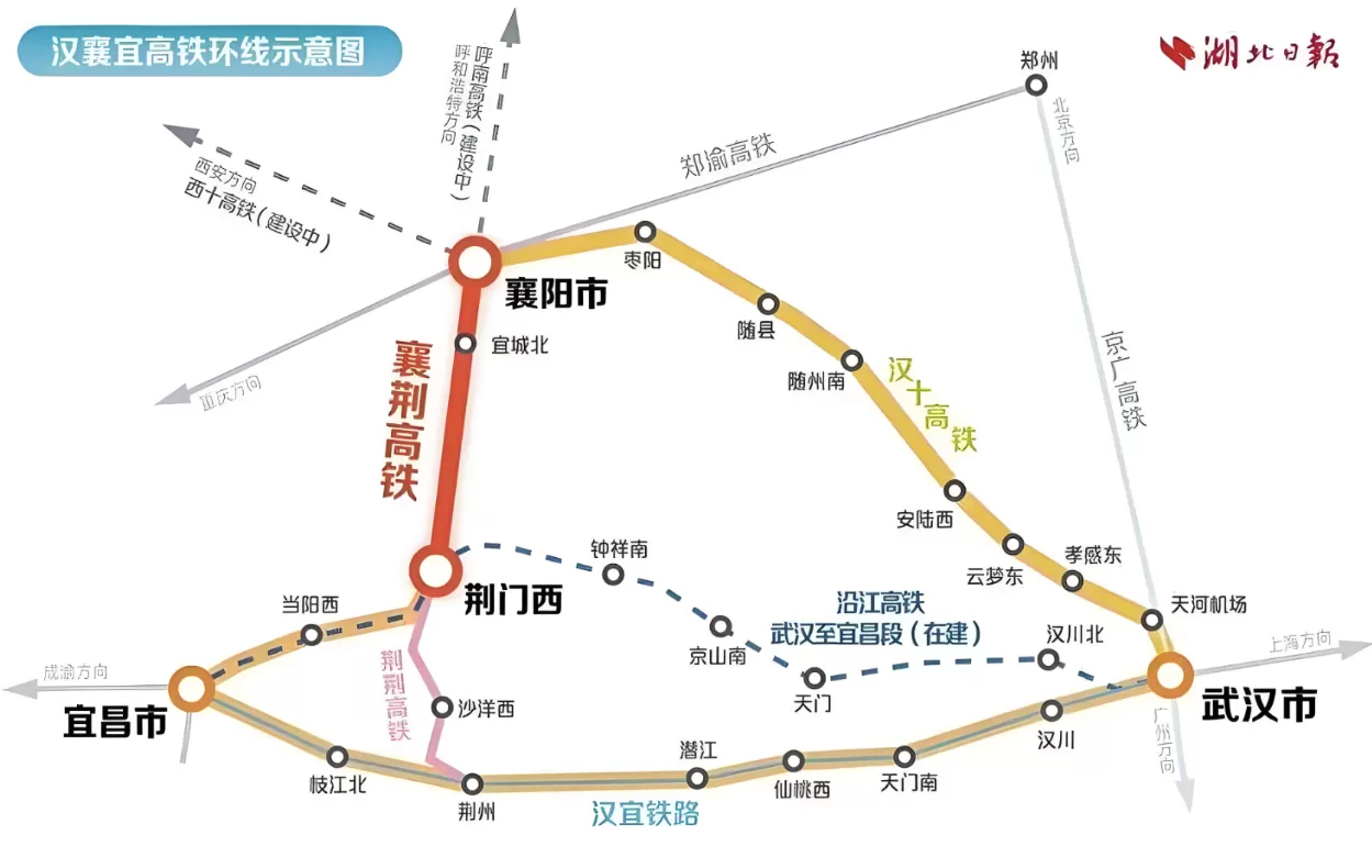 荆州重振雄风：“外引内培”破解产业困局，支点建设挺起湖北腰杆-第6张图片-