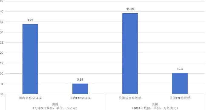 【深度】药捷安康股价“蹦极”背后：指数基金扩张将带来什么？-第9张图片-