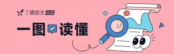 这种常备药真不是万能的，用错很伤身-第1张图片-