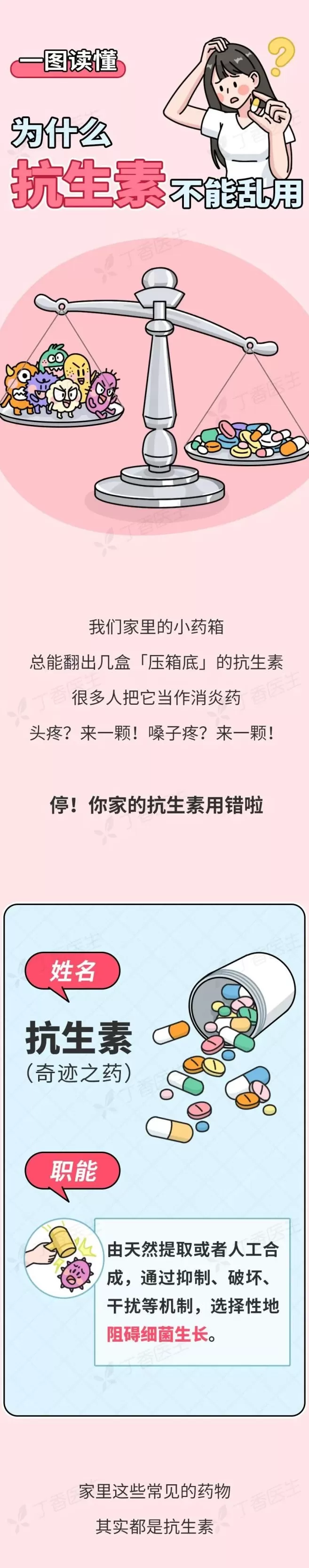 这种常备药真不是万能的，用错很伤身-第2张图片-