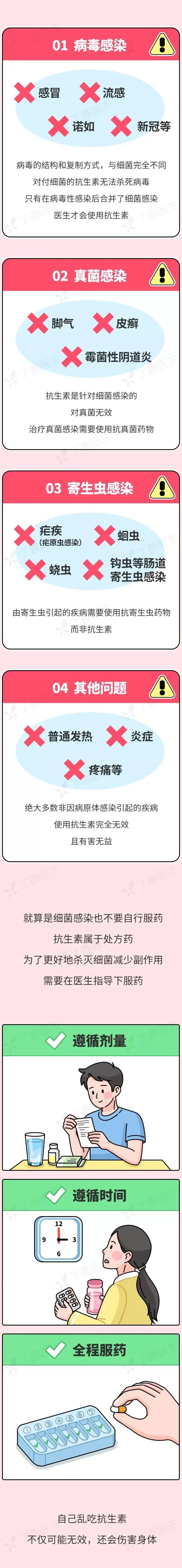 这种常备药真不是万能的，用错很伤身-第4张图片-