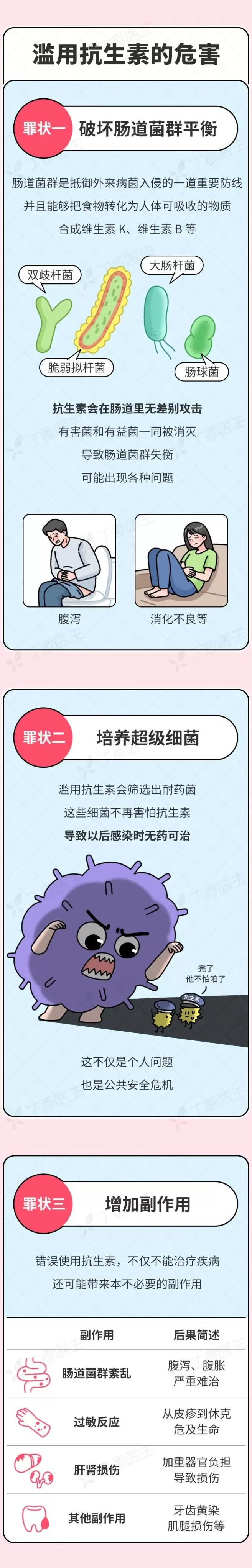 这种常备药真不是万能的，用错很伤身-第5张图片-