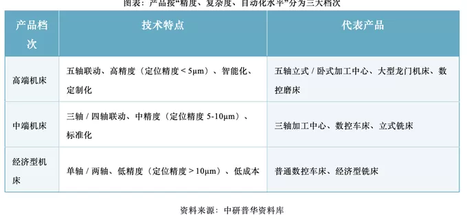 股价上涨四倍、扣非净利却反降五成，“工业母机”明星股浙海徳曼的魔幻现实-第5张图片-