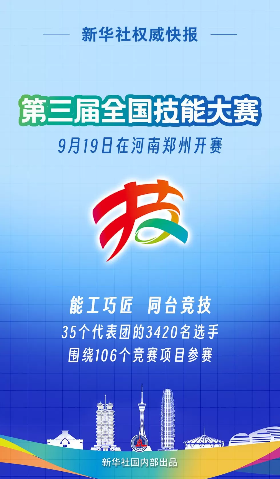 第三届全国技能大赛开赛-第1张图片- 第三届全国技能大赛开赛-第1张图片-