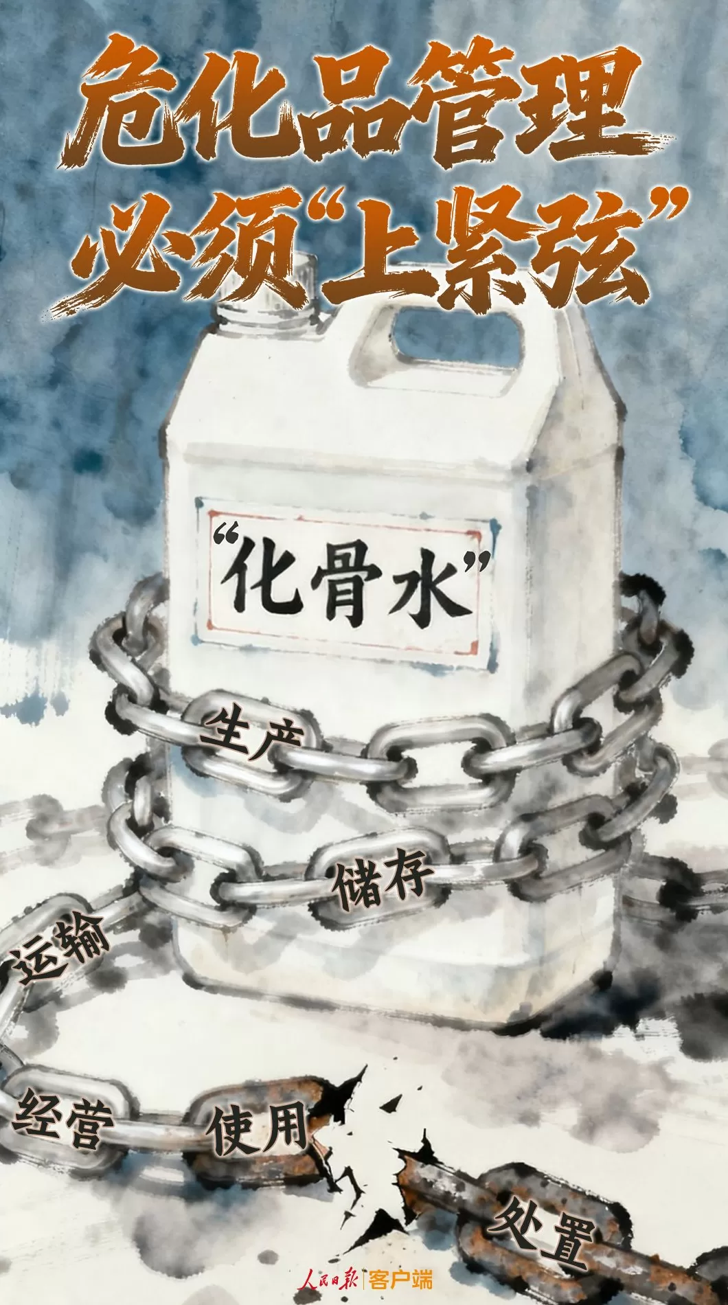 人民锐评:女子误踩“化骨水”去世,危化品管理必须“上紧弦”-第1张图片- 人民锐评:女子误踩“化骨水”去世,危化品管理必须“上紧弦”-第1张图片-