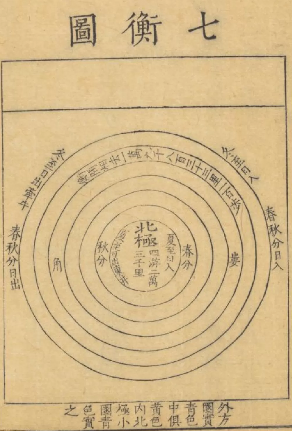 星占数术︱昆仑山天柱说与秦始皇遣使“采药昆仑”的可能性-第3张图片-