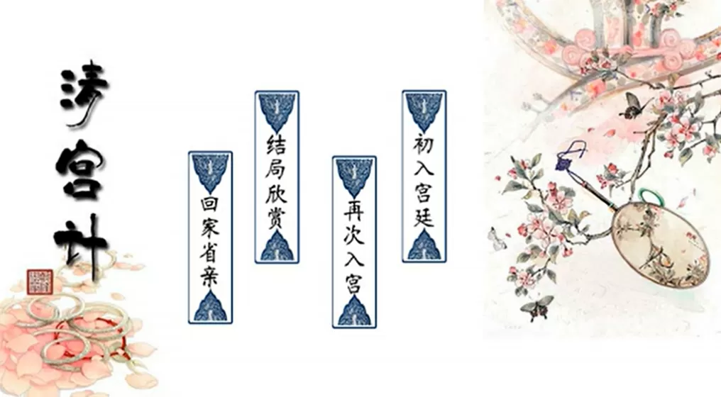 游戏论|情感权力与爱情游戏:从《清宫计》到《盛世天下》-第3张图片- 游戏论|情感权力与爱情游戏:从《清宫计》到《盛世天下》-第3张图片-