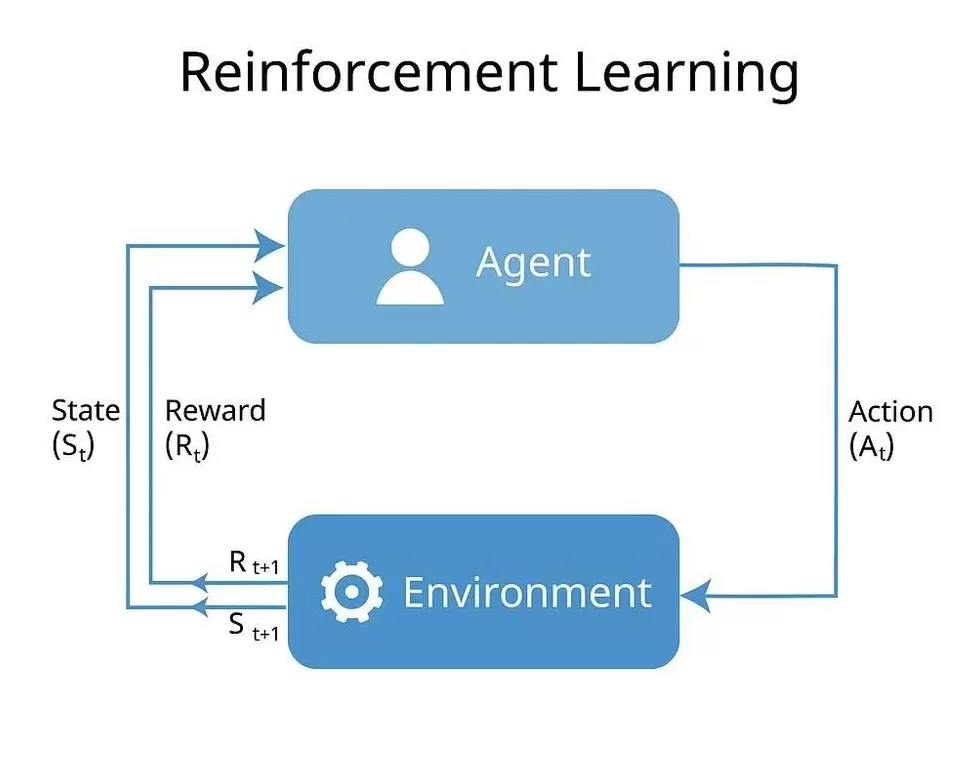 当AI开始闹情绪,打工人反向共情-第5张图片- 当AI开始闹情绪,打工人反向共情-第5张图片-