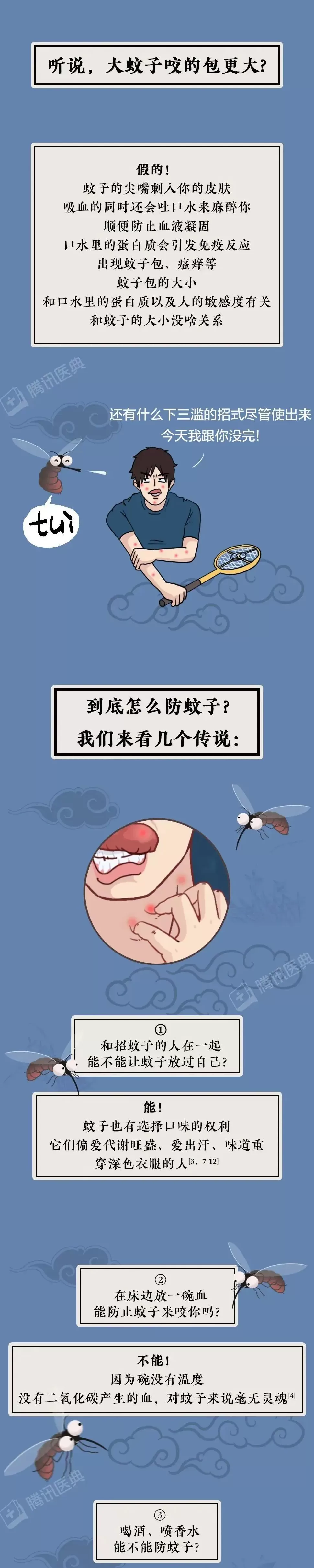 中国哪里的蚊子最毒？答案我都不敢相信-第12张图片-