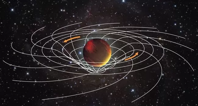 汪诘｜黑洞史话 11：时空的华尔兹-第4张图片-