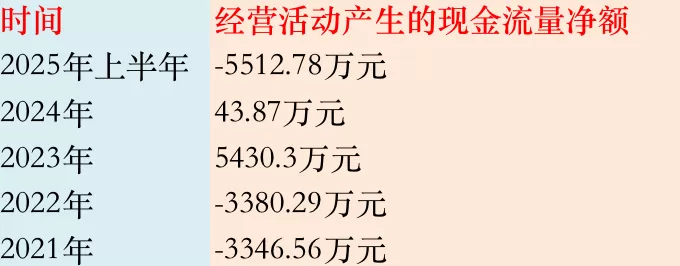 71岁沈学如出让澳洋健康,业绩承诺有压力、新东家赋能方向不明-第3张图片- 71岁沈学如出让澳洋健康,业绩承诺有压力、新东家赋能方向不明-第3张图片-