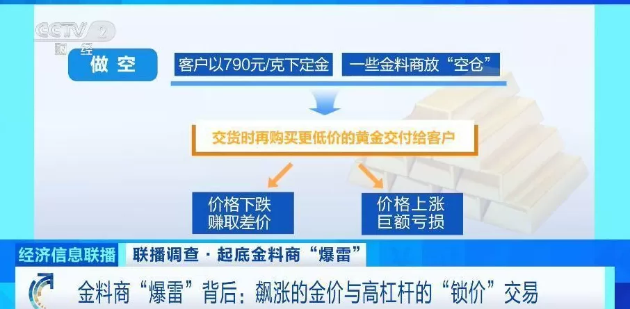 水贝被曝有黄金原料供应商跑路：有人被卷400万元，受害者越来越多-第10张图片-