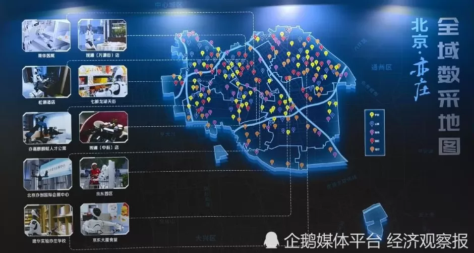 机器人北京上学记-第3张图片- 机器人北京上学记-第3张图片-