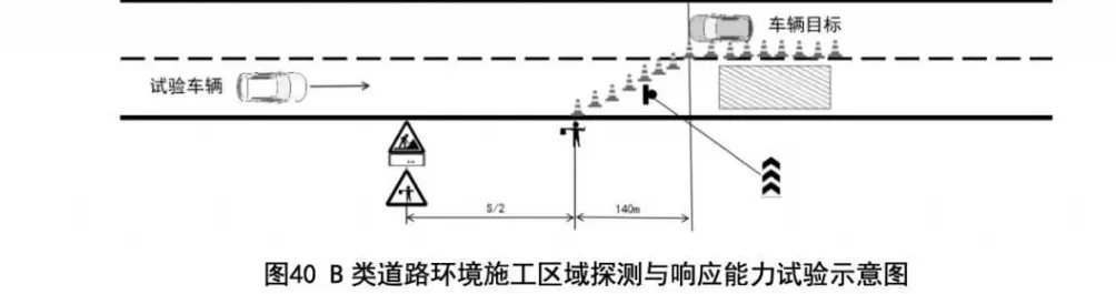 专家称“小米爆燃事故”场景不难,通过OTA可以解决-第3张图片- 专家称“小米爆燃事故”场景不难,通过OTA可以解决-第3张图片-