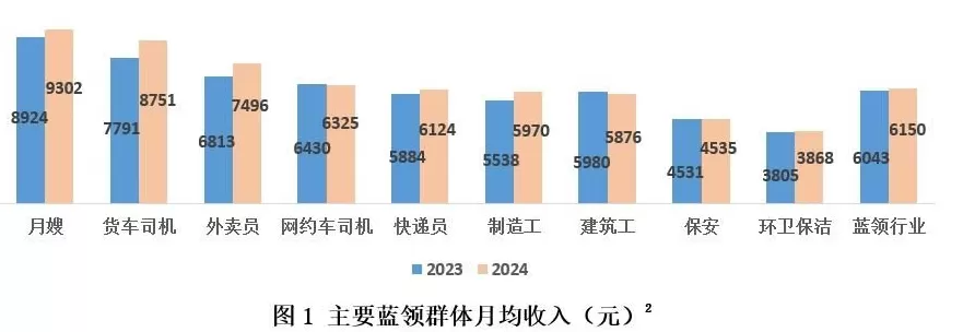 有没有发现，女骑手越来越多了？-第8张图片-