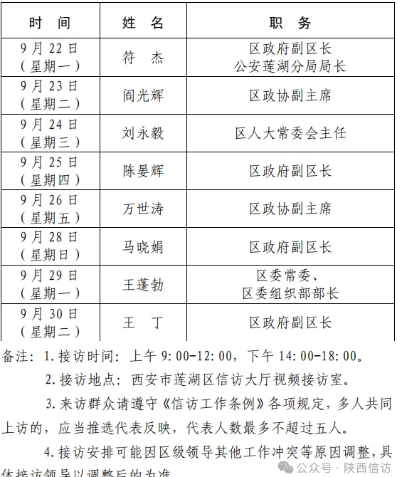 西安市各区县、西咸新区、开发区领导公开接访最新安排(9月22日—9月30日)-第3张图片- 西安市各区县、西咸新区、开发区领导公开接访最新安排(9月22日—9月30日)-第3张图片-