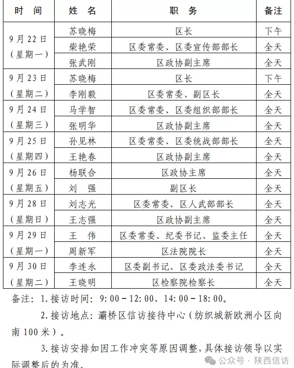西安市各区县、西咸新区、开发区领导公开接访最新安排(9月22日—9月30日)-第5张图片- 西安市各区县、西咸新区、开发区领导公开接访最新安排(9月22日—9月30日)-第5张图片-