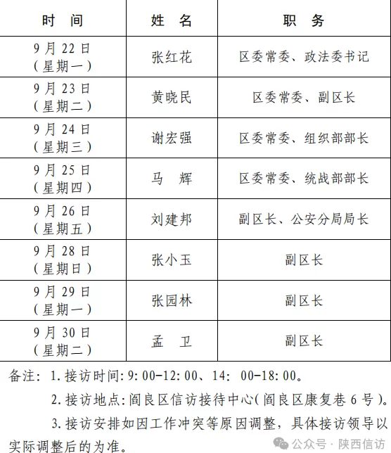 西安市各区县、西咸新区、开发区领导公开接访最新安排(9月22日—9月30日)-第7张图片- 西安市各区县、西咸新区、开发区领导公开接访最新安排(9月22日—9月30日)-第7张图片-