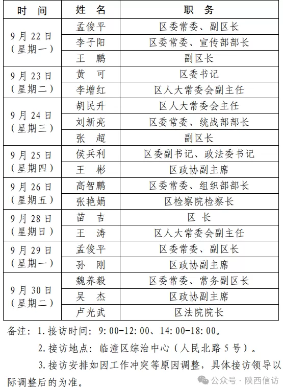西安市各区县、西咸新区、开发区领导公开接访最新安排(9月22日—9月30日)-第8张图片- 西安市各区县、西咸新区、开发区领导公开接访最新安排(9月22日—9月30日)-第8张图片-