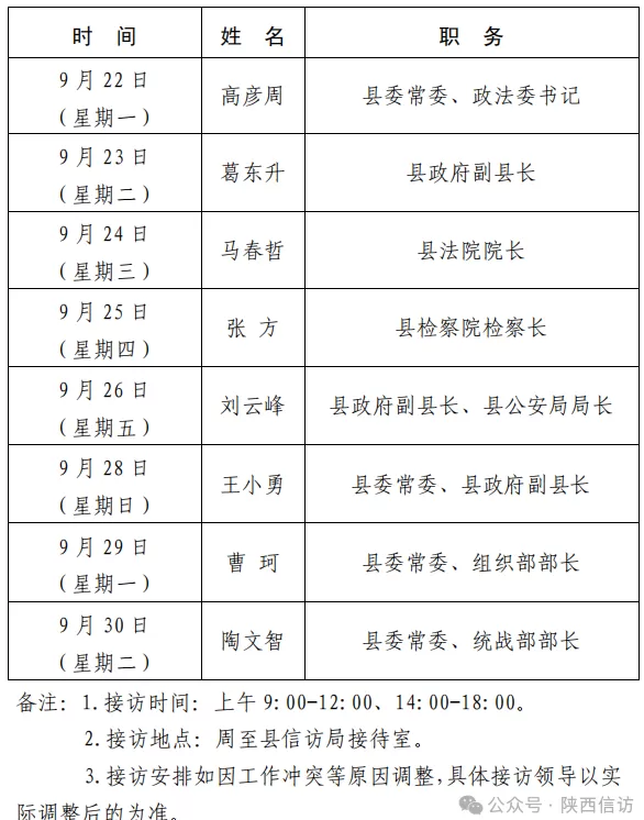 西安市各区县、西咸新区、开发区领导公开接访最新安排(9月22日—9月30日)-第13张图片- 西安市各区县、西咸新区、开发区领导公开接访最新安排(9月22日—9月30日)-第13张图片-