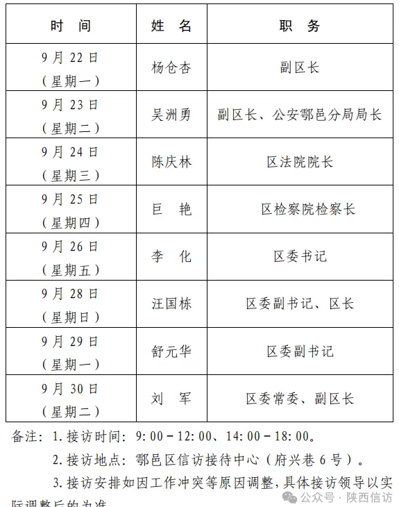 西安市各区县、西咸新区、开发区领导公开接访最新安排(9月22日—9月30日)-第11张图片- 西安市各区县、西咸新区、开发区领导公开接访最新安排(9月22日—9月30日)-第11张图片-